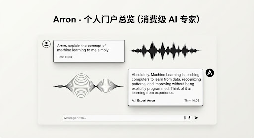 Minimalist graphic interaction of conversational AI audio soundwaves and character dialogue cards, monochromatic editorial presentation, high contrast black and white composition.
